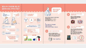 멜라민수지 주방용품, ‘고온’ 반복 노출 시 ‘1급 발암물질’ 용출