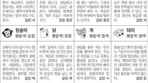 [스포츠동아 오늘의 운세] 2018년 5월 30일 수요일 (음력 4월 16일)