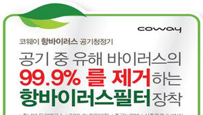 ‘바이러스·세균 99.9% 제거’…과장광고 공기청정기 과징금