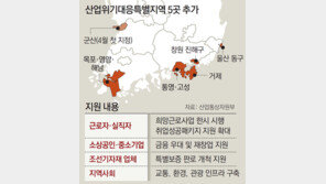 거제-울산-통영-진해-목포에 1조 투입… 공공근로 늘리고 기업 특별보증 지원