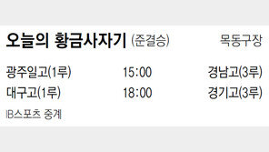 [오늘의 황금사자기/5월 30일]광주일고 外