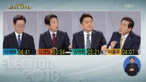 토론회서 ‘여배우 스캔들’까지…이홍우 “2/3가 인신공격, 경기도 미래 논의해야”