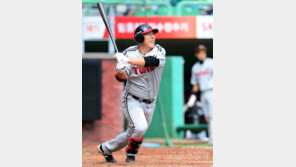 류중일 감독이 극찬하는 김현수의 ‘꾸준함’