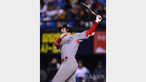 [베이스볼브레이크] ‘로맥 와이번스? 의지 베어스?’ RC/27로 본 간판타자는?