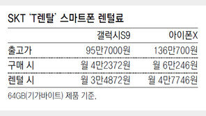 갤S9 64G 빌려쓰면 月 3만4872원에 OK