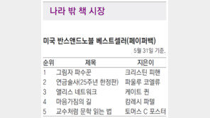 [책의 향기]나라 밖 책 시장 