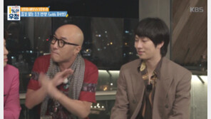 홍석천 “김희철, 가게 올 때마다 여자 바뀌어…모두 글래머 스타일”