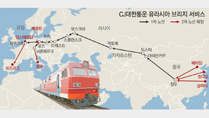 CJ대한통운 ‘북방 물류’ 가속… 베이징-베를린도 운송
