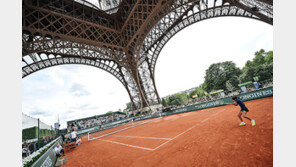 테니스 꿈나무들에게 롤랑가로스의 클레이코트 경험을 안겨주다