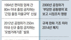 한 건물 두 편의점… 피 마르는 점주들