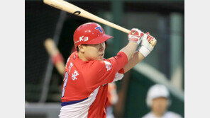 ‘홍의장군’ 안치홍