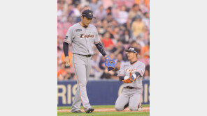 [포토] 배영수 ‘LG 타선 무섭네’