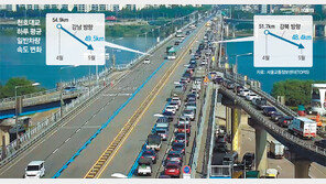 천호대교 버스 ‘쌩쌩’… 승용차 속도는 7∼10% 감소