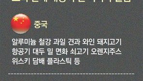 거만한 트럼프 뒤를 조심해!