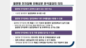 궐련형 전자담배, 분석결과에 흡연자 멘붕 “사기 당했다…세금 더 걷으려고?”