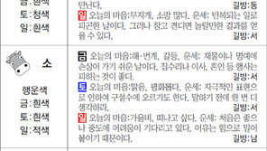 [스포츠동아 오늘의 운세] 2018년 6월 8일 금요일·9일 토요일·10일 일요일