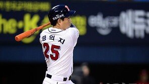 ‘4할 타자’ 두산 양의지 “FA요? 상상도 못할 일이었죠”