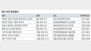 [인천판/문화가]인천·부천 문화행사