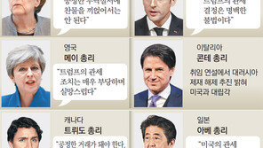 퀘벡의 결투… 트럼프 벼르는 G6 vs 설교 필요없다는 G1