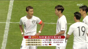 안정환 “손흥민·정우영 불화? 불안해서 그런 것…귀 닫고 집중해야”