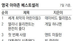 [책의 향기]나라 밖 책 시장