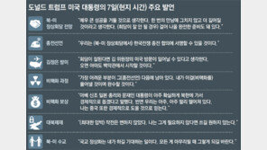 수교 카드도 꺼낸 트럼프 “회담 잘되면 김정은 백악관 초청”