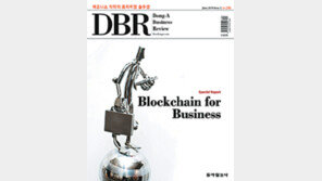 [DBR]모범사례 맹목적 추종의 오류