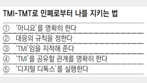 비호감 정보의 습격, 명확히 “노!” 밝혀라… TMI 시대 스트레스 덜 받는 법