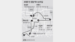 조선의 치안기관들 ‘순라길’ 돌아볼까