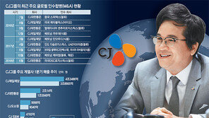 CJ 이재현 회장 ‘초격차 전략’… 글로벌 영토 넓힌다