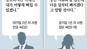 “점심은 팀장과 따로” “이젠 회식 안가” 직장인들 시끌