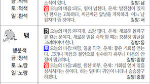 [스포츠동아 오늘의 운세] 2018년 6월 15일 금요일·16일 토요일·17일 일요일