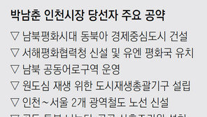 박남춘 “인천, 남북 잇는 경제중심도시로”