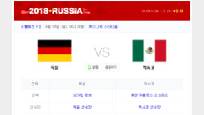 한국 속한 F조, 독일 VS 멕시코 경기로 서막 올라… “독일이 무조건 이겨야”