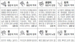 [스포츠동아 오늘의 운세] 2018년 6월 18일 월요일 (음력 5월 5일)