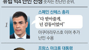 난민, EU균열 뇌관… 伊-스페인 충돌에도 맏형 獨 “내 코가 석자”