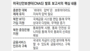 “국제사회, 北 WTO가입 이끌어야”