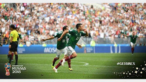 멕시코, 충격의 대이변 연출…사상 처음으로 독일 제압
