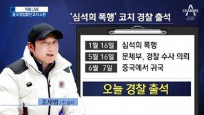 변호사 “‘심석희 폭행’ 혐의 조재범, 훈계·관습 변명해도 처벌 받을 것”