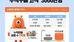 티몬 슈퍼마트, 3년만에 누적 구매고객 수 3000만 명 돌파