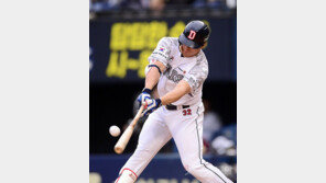 두산 김재환, 이승엽의 月刊최다홈런 기록 도전