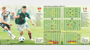 전차 멈춰세운 역습, 녹색 괴물이 나타났다