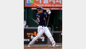 조성환 감탄 “양의지 배트는 알루미늄 같다”