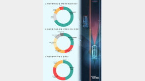 “자율주행 기술, 가격보다는 신뢰성이 우선”