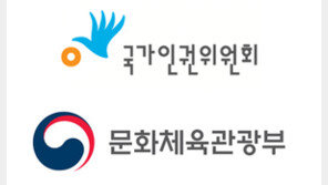 [연예뉴스 HOT5] 문화예술계 여성 58% “성폭력 경험”