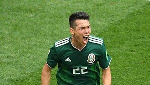 월드컵 조별리그 1라운드 결산