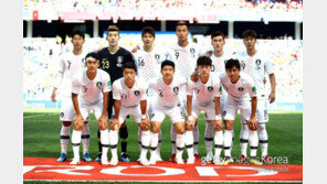 제각각 킥오프 시간대, 대표팀 리듬관리도 필수요건