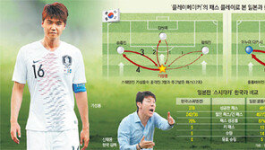 빠른 패스, 높은 점유율… 日 ‘잘하는 메뉴’로 승부 걸었다