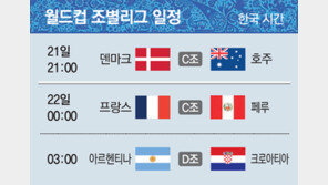 지구로 내려온 메시, 부활골 터질까