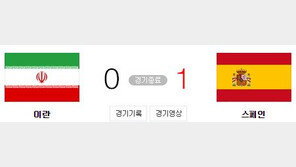 “졌지만 본받을 경기” 이란 질식수비에 스페인 1-0 진땀승